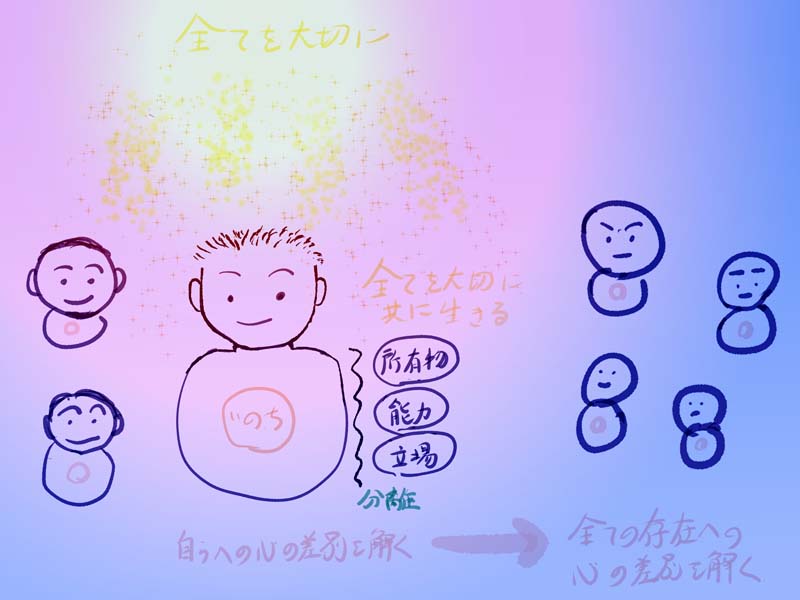 2025八ヶ岳いのちの里特別セミナー 比較競争を超えて魂の使命への道